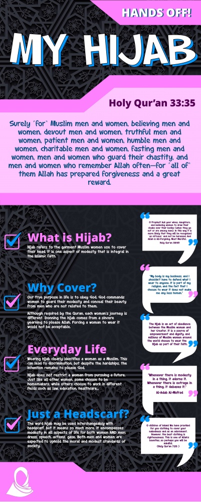 Roller banner - Hijab - the concept of Hibah in the Islamic tradition